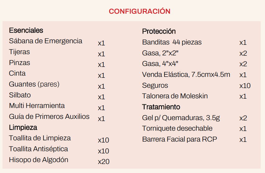 Waterproof First aid kit - Image 4